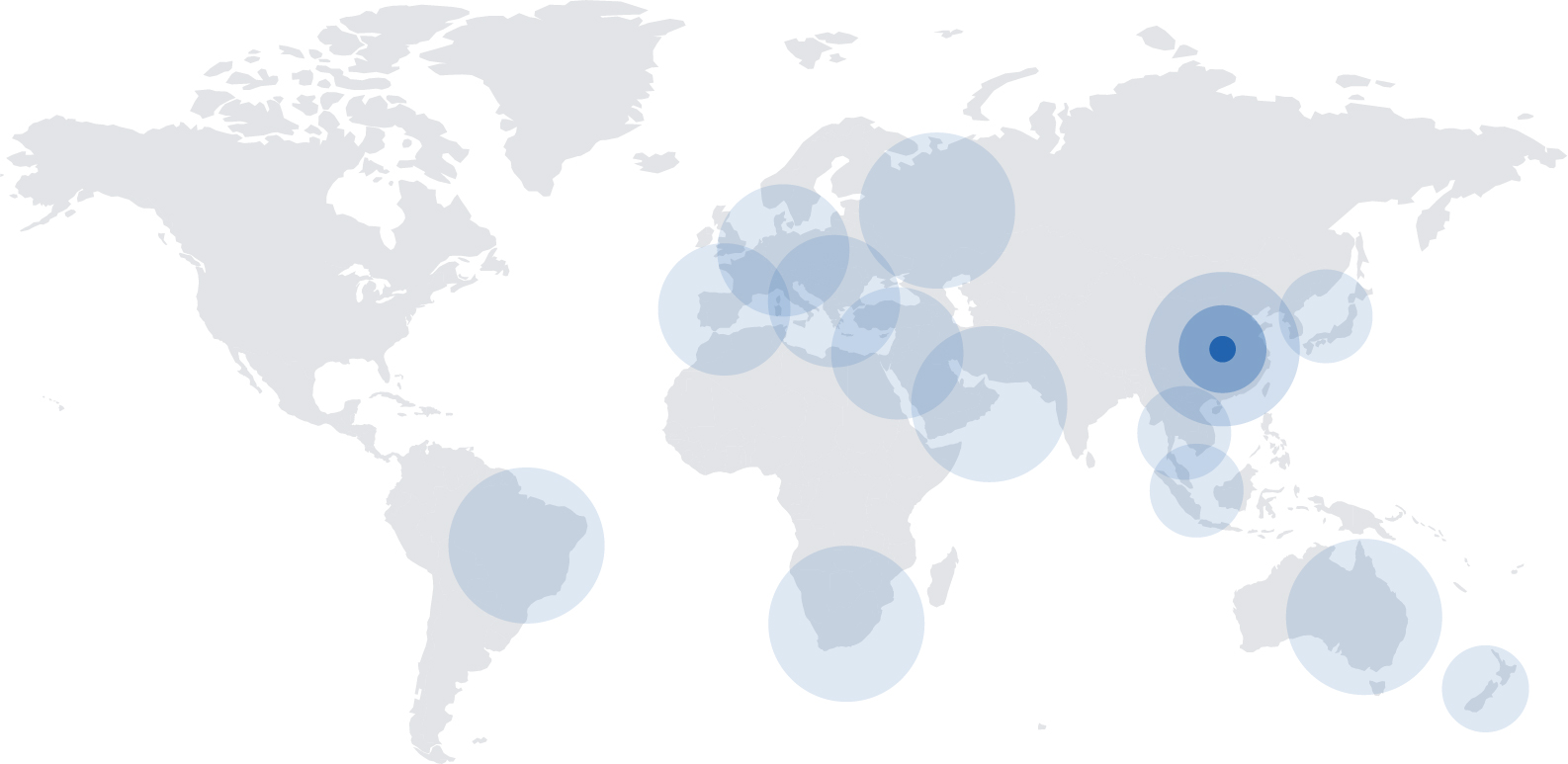 International Footprint